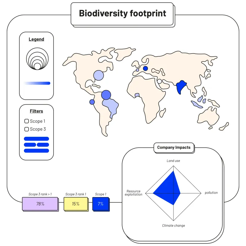 Darwin platform — spatial analysis and biodiversity map
