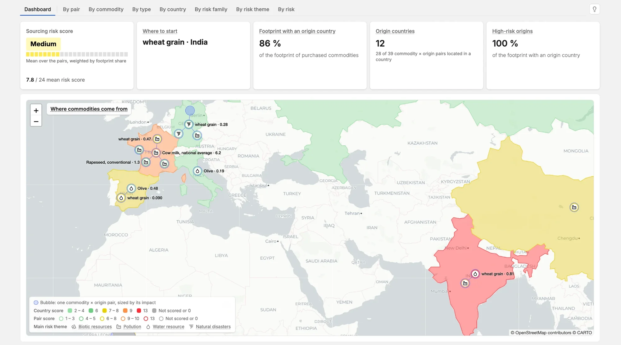 Darwin platform: the sourcing risk of a demo agri-food company, with its sourcing risk score, where to start, and a map of where its commodities come from, each origin country scored.